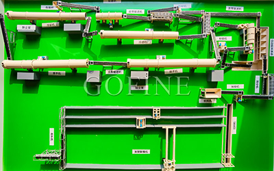 Composting fermentation equipment