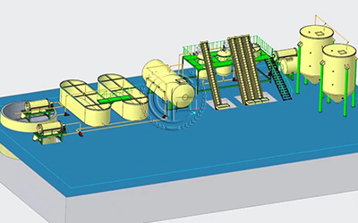 Liquid fertilizer production line