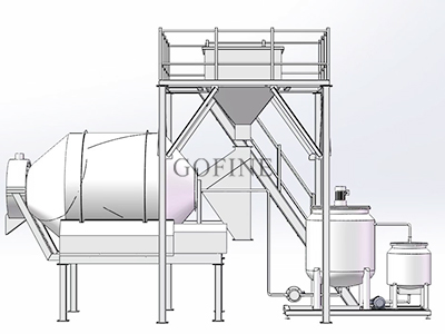 Liquid Fertilizer Production Line: Crafting the “Liquid Nutritional Meal” for Crops